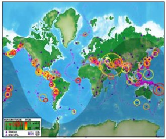 Earthquakes!