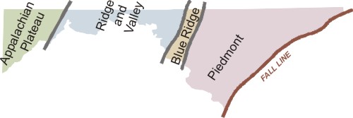 Fractured Rock provinces